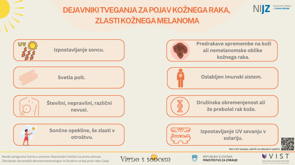 Dejavniki tveganja za pojav KR zlasti KM