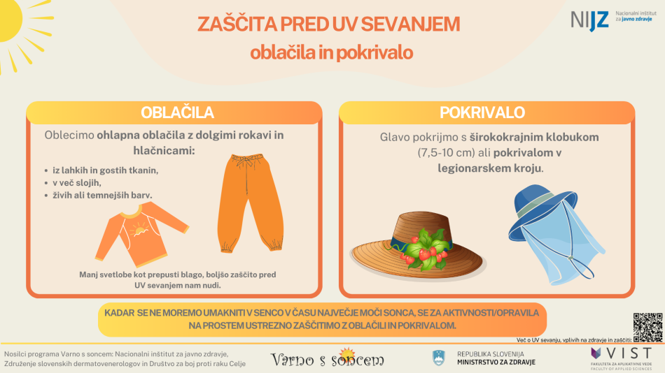 Zascita pred UV sevanjem oblacila in pokrivalo