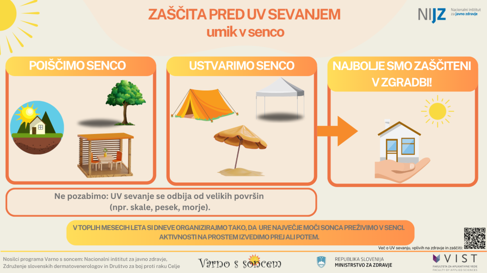 Zascita pred UV sevanjem umik v senco